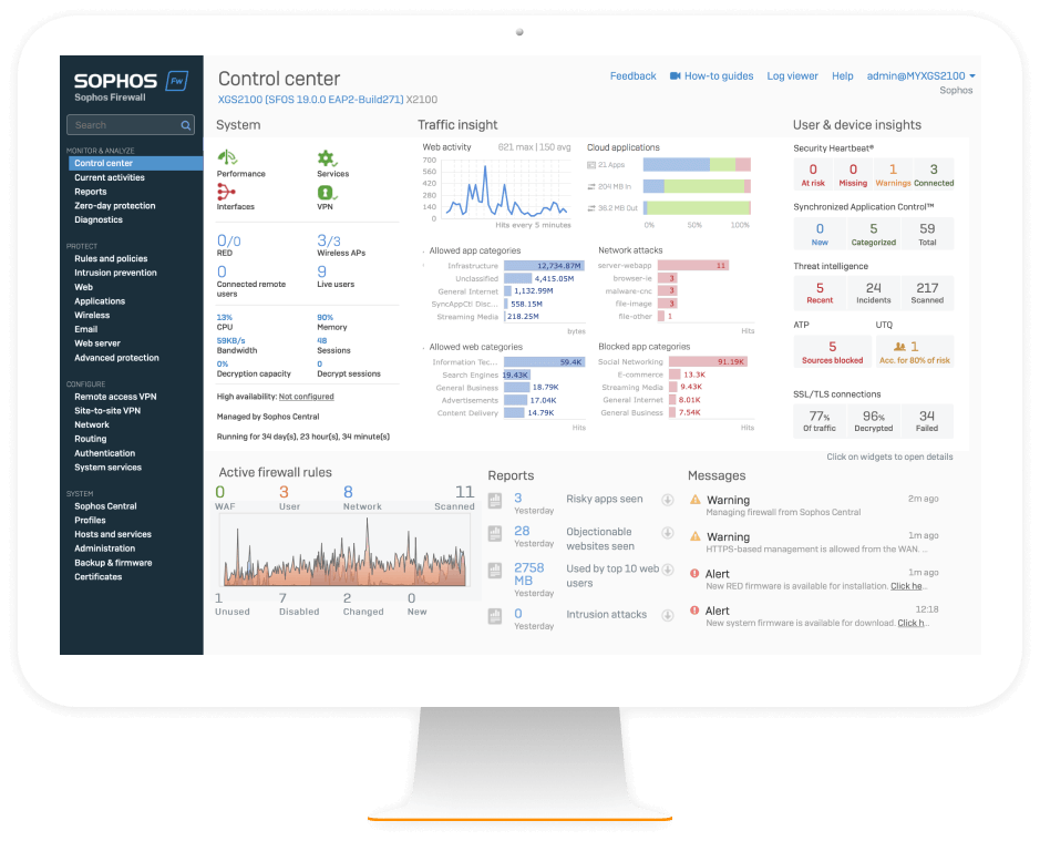 Sophos Central
